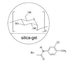 chiralpak if-3